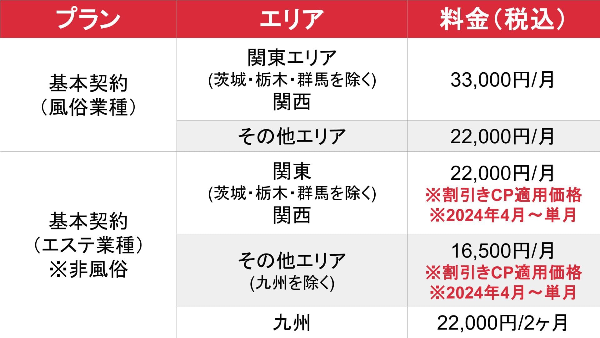 媒体名_基本_料金表